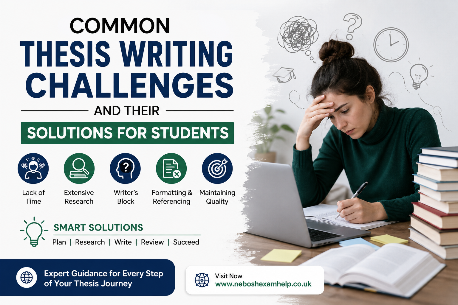 Common Thesis Writing Challenges and Solutions Guide